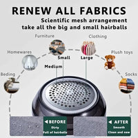 Clothes Lint Remover 🧥⚡Remove Lint Quickly