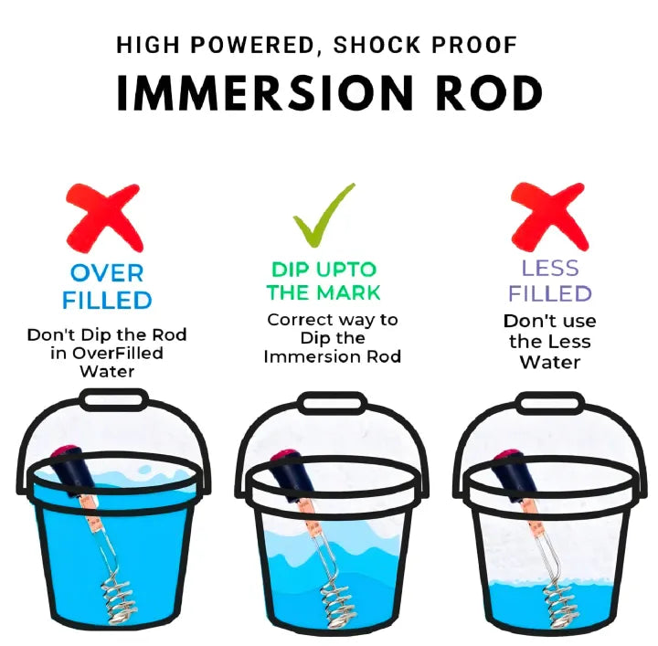 Water Heating Rod 🔥💧 – Fast, Safe & Portable Immersion Heater