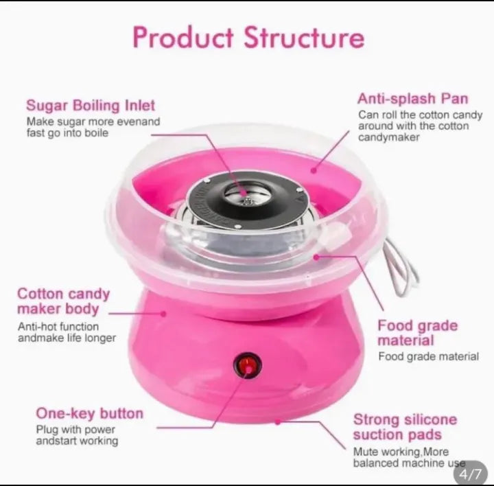 Electric Cotton Candy Maker 🍬🎉 – Fun & Fluffy Candy at Home in Minutes